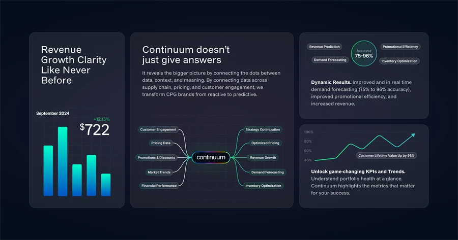 Continuum AI — Bento Features
